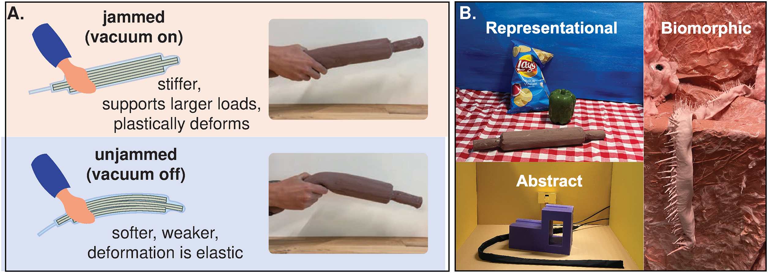 Jamming-based objects and the three stations of an interactive haptic installation